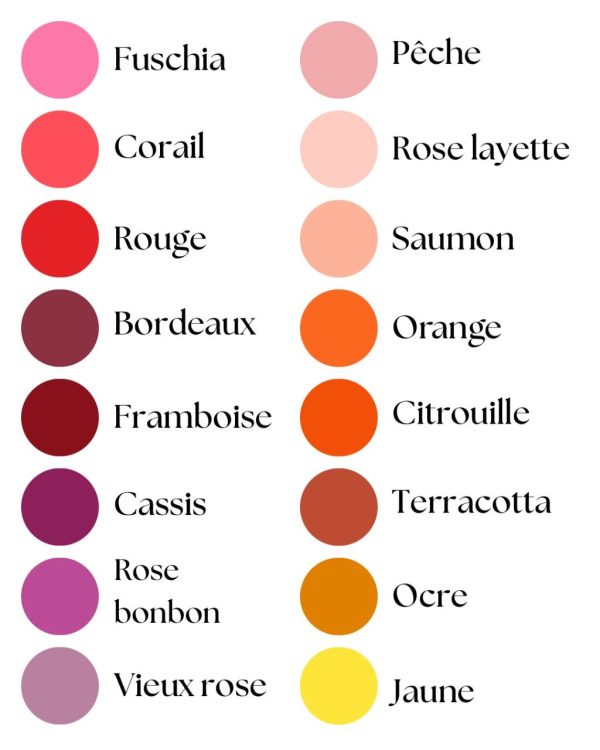 Tapis de fouille