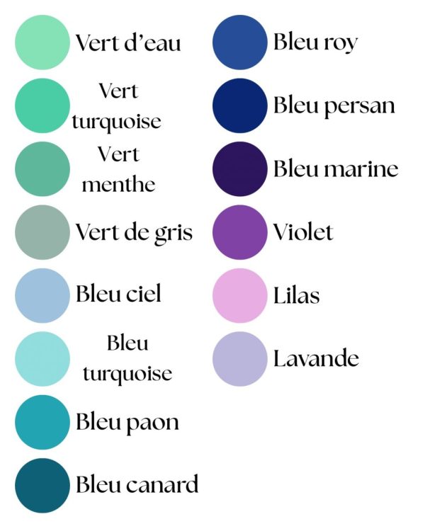 Tapis de fouille